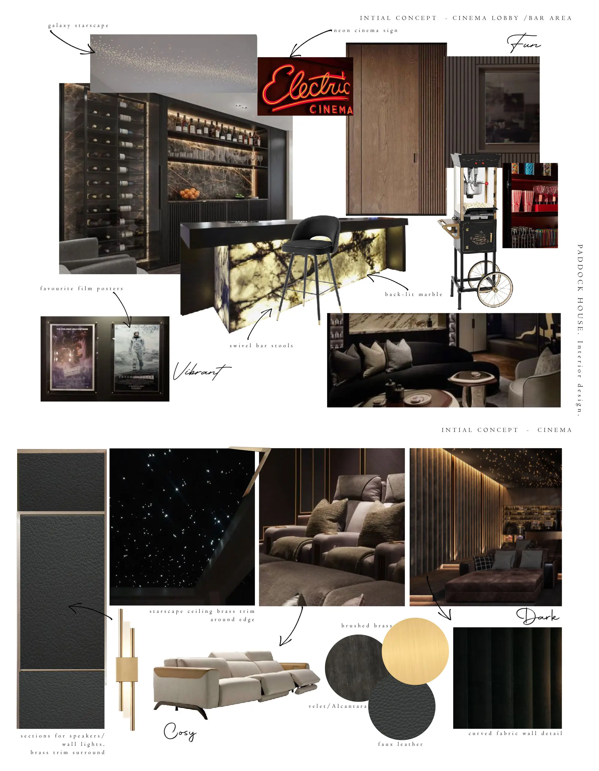 Home Cinema Design and Install Details Image 2